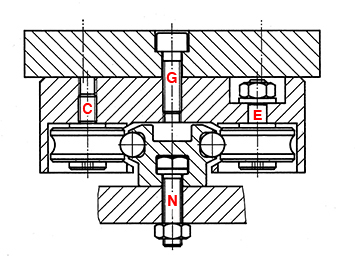 track bearing set up