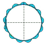 BN tolerance ring showing wave pattern