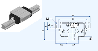 Drawing of TWH flanged linear bearing carriages