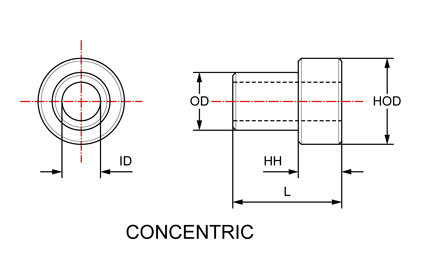 stainless steel concentric vee bearing fixing