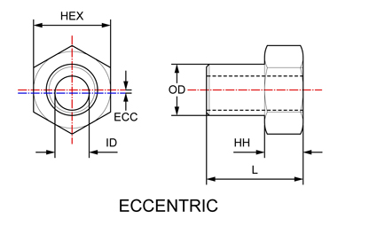 eccentric fixing for vee bearing