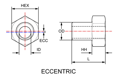 stainless steel eccentric fixing for vee bearing