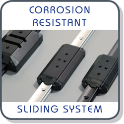 Exterior linear sliding system