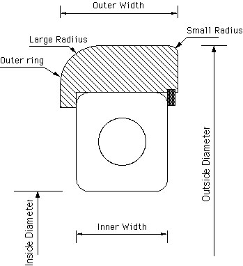 typical mast bearing