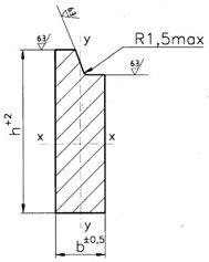 fork carrier profile