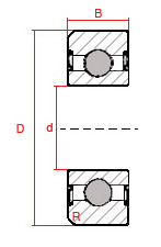 channel ball bearing