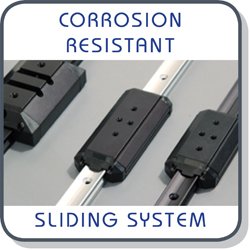 corrosion resistant linear slides