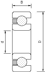 plastic radial bearings