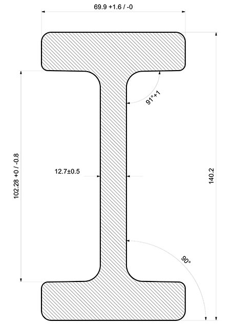 2912 hot rolled steel channel