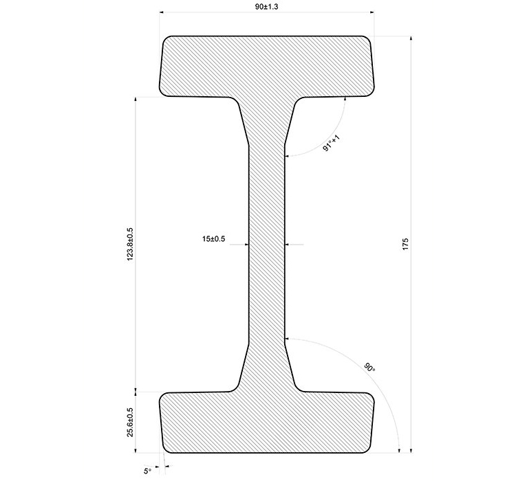 3353 hot rolled steel channel