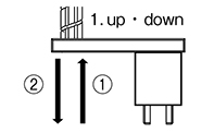 SPBR linear motion direction